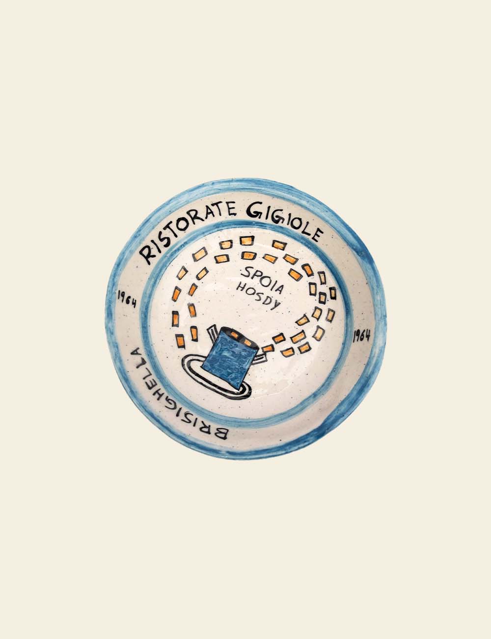 Buon Ricordo Plates